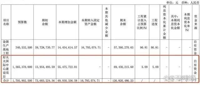 营收、净利下滑旗下电动晾衣机曾抽查不合格AG凯发成为马竞合作好太太去年前三季度(图11)
