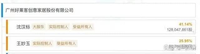 营收、净利下滑旗下电动晾衣机曾抽查不合格AG凯发成为马竞合作好太太去年前三季度(图3)