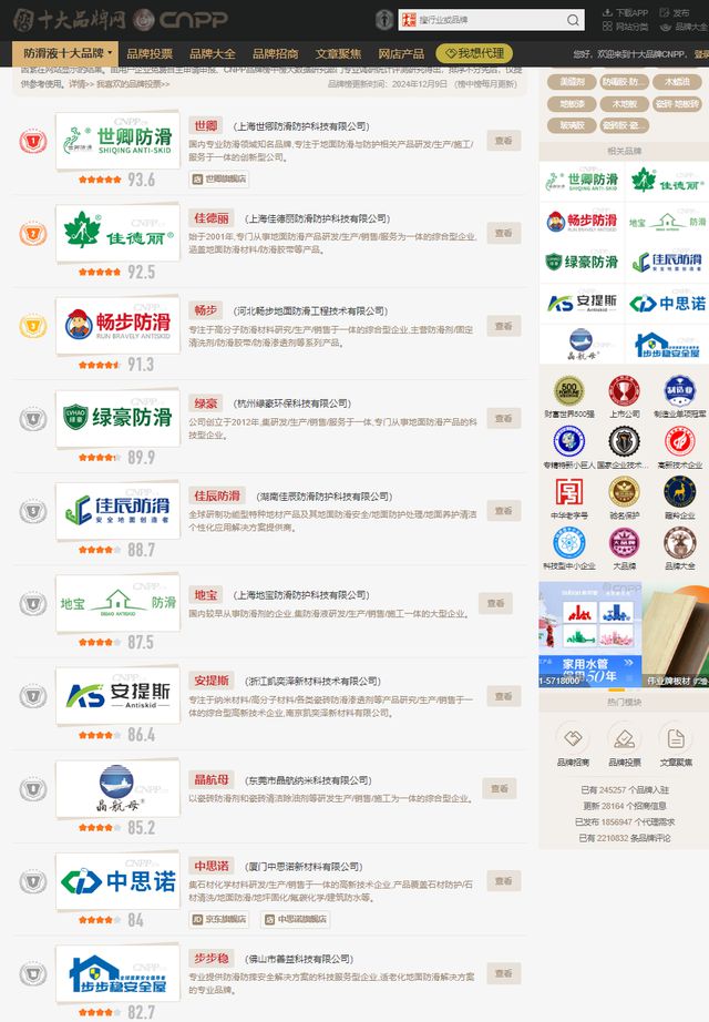 024年防滑液行业十大品牌新鲜出炉！凯发k8国际首页登录年度重磅来袭！2