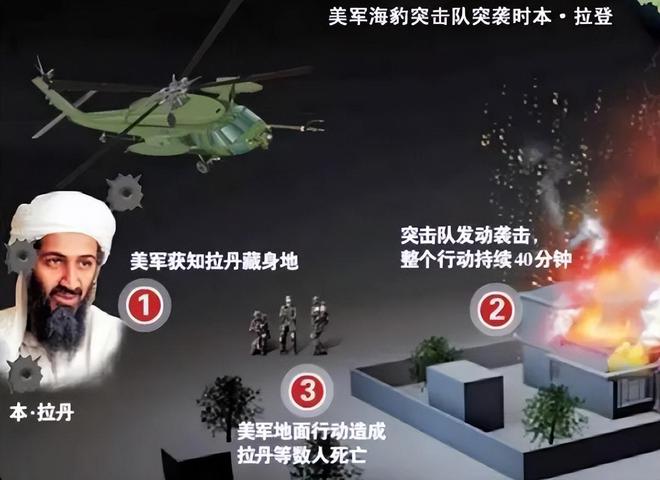 密堡垒里近10年却因为一条晾衣绳暴露凯发一触即发本·拉登有多能藏？躲在秘(图2)