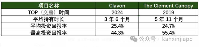 泰核心地段的压轴王牌ELTA！K8凯发天生赢家终于来了！金文(图1)