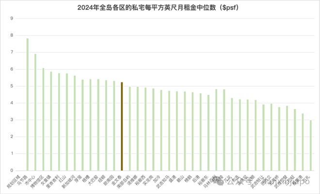 泰核心地段的压轴王牌ELTA！K8凯发天生赢家终于来了！金文(图5)