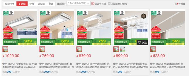 大数据：合格率70%电动晾衣架近三年抽检