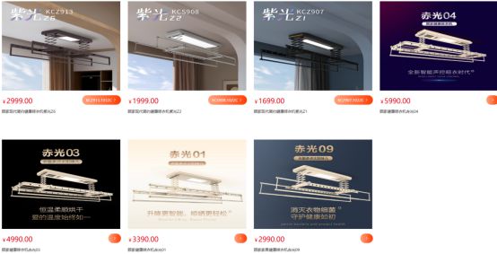 大数据：合格率70%电动晾衣架近三年抽检(图13)