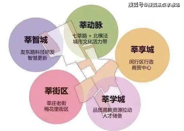 云启春申发布：精致生活新体验!❄️ ꦿ℘中企云启春申❀中企(图2)
