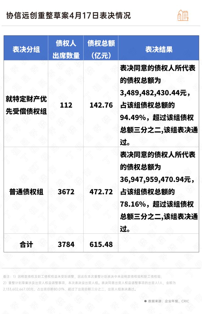 售楼处发布@龙湖观萃热线2025出品昌平龙湖观萃(图9)